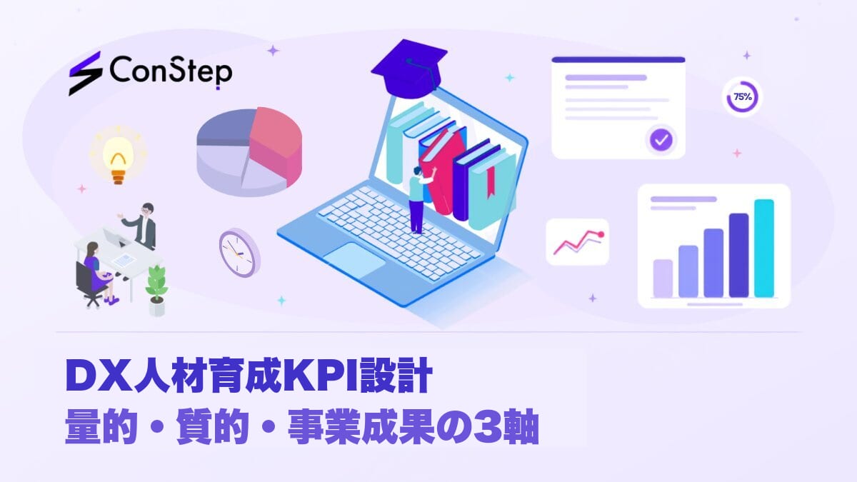 DX人材育成KPI設計｜量的・質的・事業成果の3軸